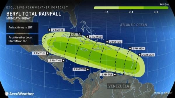 The expected rainfall from Tropical Storm Beryl.